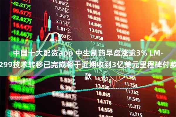 中国十大配资app 中生制药早盘涨逾3% LM-299技术转移已完成将于近期收到3亿美元里程碑付款